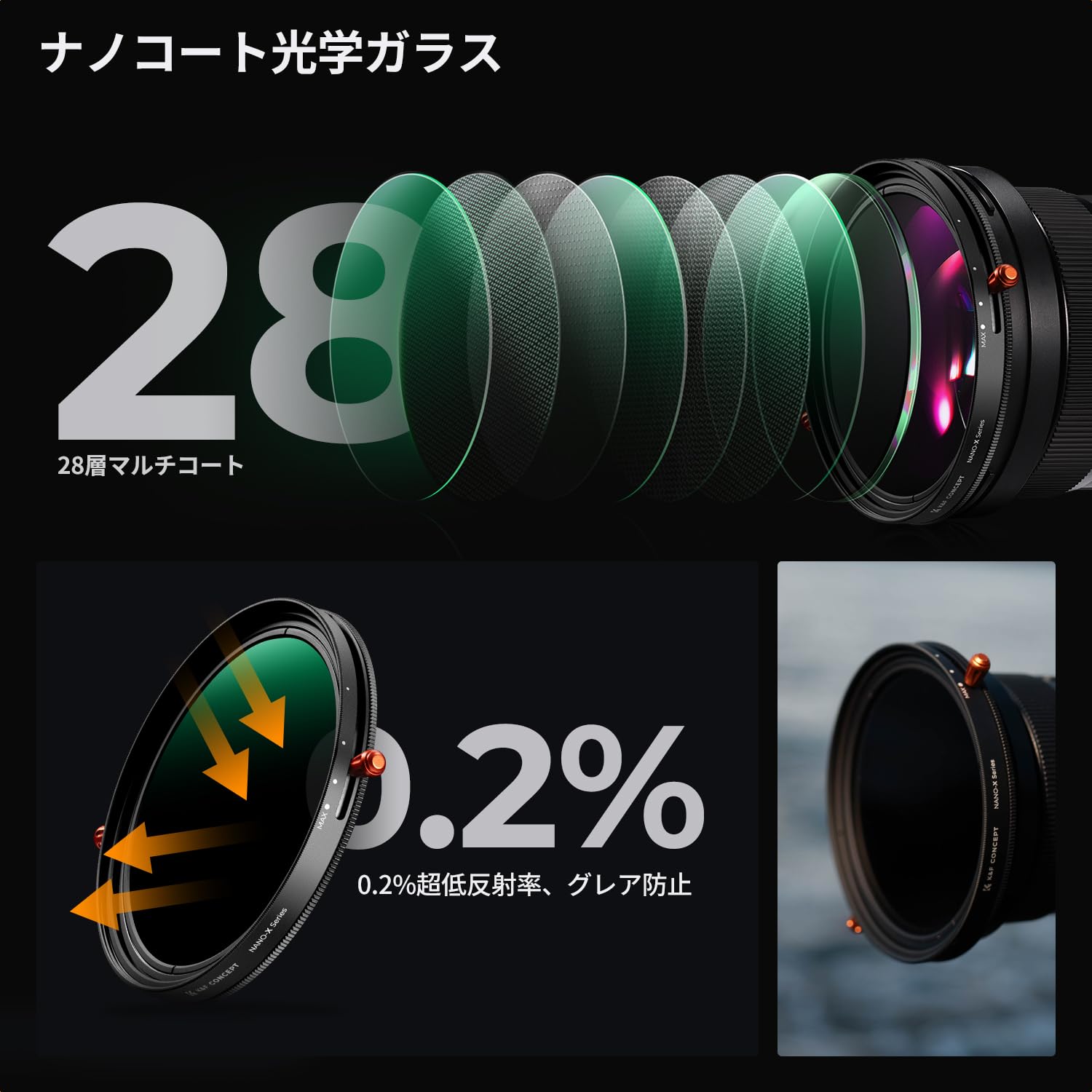 K&F Concept 86mm 可変NDフィルター ND2-ND32 X2 フィルタ 86Mm (1-5 Stop) - K&F Concept